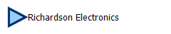 Richardson Electronics