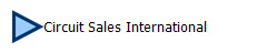Circuit Sales International